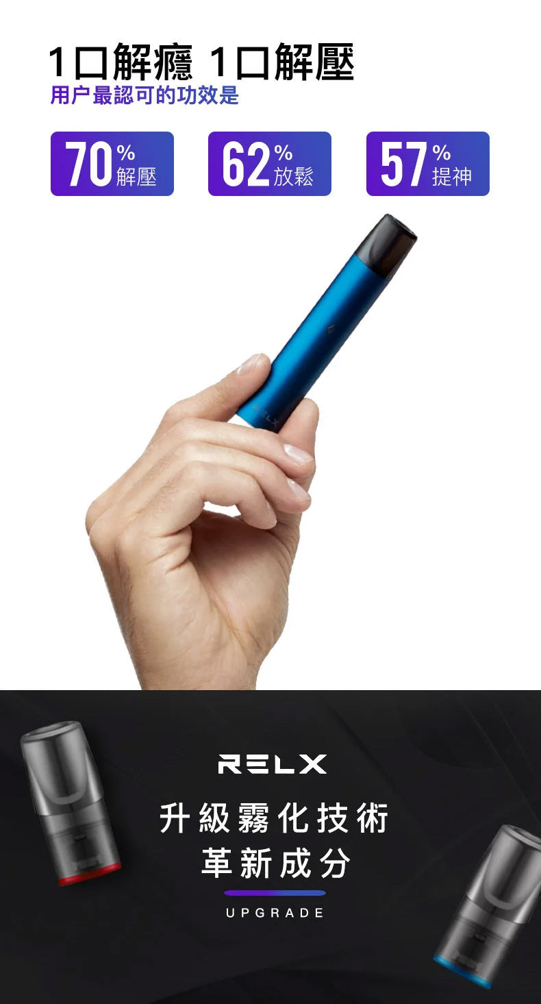 Relx5