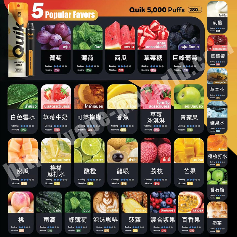 Relx,悅刻,Vape,Vapehongkong,電子煙,香港,電子煙專賣,一次性電子煙,Disposable Vape,煙彈,Zgar,冰熊,Zgar Fit,Fit,Zgar Bingo,Bingo,Zgar Foggy,Foggy,Zgar Pcc,Relx,悅刻,Vape,Vapehongkong,電子煙,香港,電子煙專賣,一次性電子煙,Disposable Vape,煙彈,Zgar,冰熊,Zgar Fit,Fit,Zgar Bingo,Bingo,Zgar Foggy,Foggy,Zgar Pcc,Quik