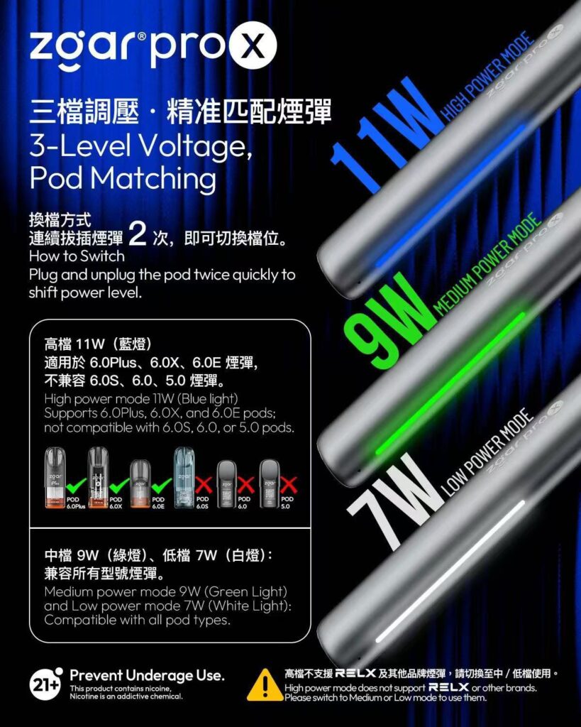 Zgar pro-x 電子煙機:把「輕盈潮玩」握在手心,每一口都是風格宣言 1 Zgar-Pro-X Vape 電子煙