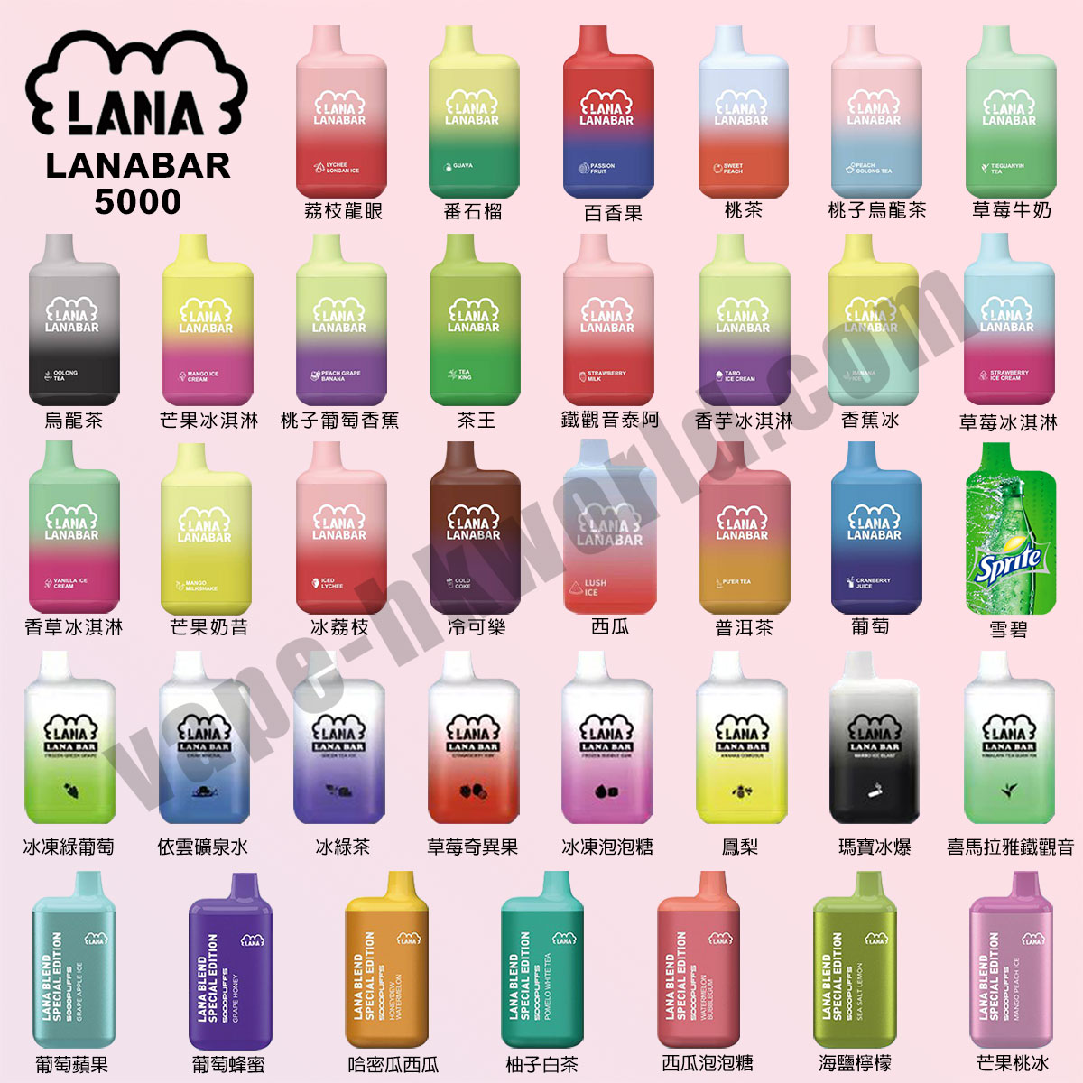 lanabar vape 電子煙